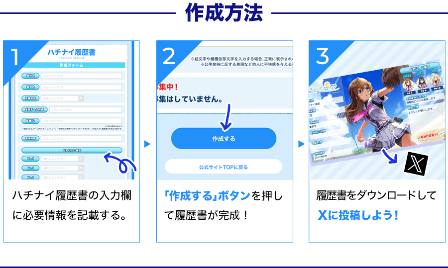 1：必要情報を入力。2：作成するボタンで履歴書が完成。3：履歴書をダウンロードしてXに投稿。